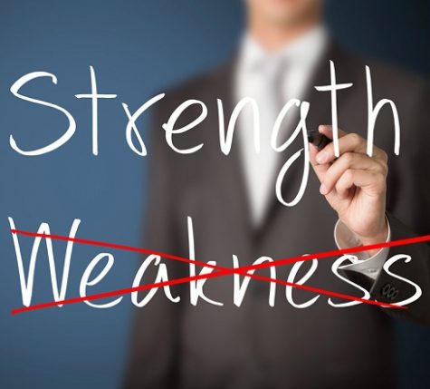 202107171626502490identify-strengths-and-weaknesses